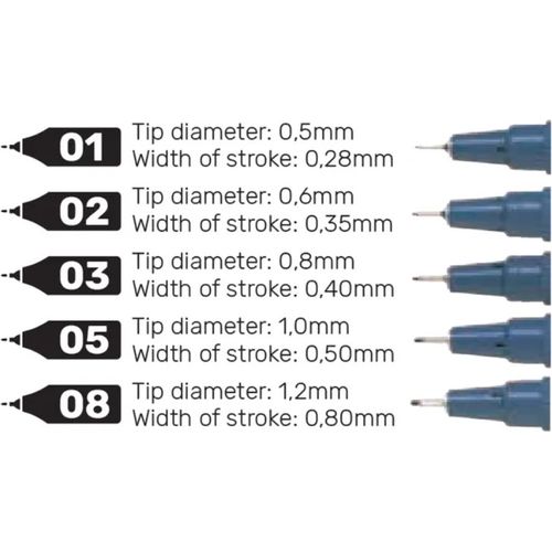 قلم بايلوت SWN-DR Drawing Pen 01 فينلاينر  - 2