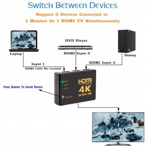 HDMI Switch 4K 3 Input 1 Output - 3