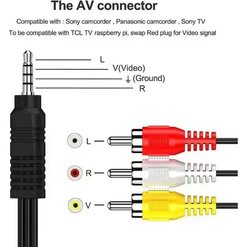Cable Jack RCA AV Audio Video 1.5m - 2