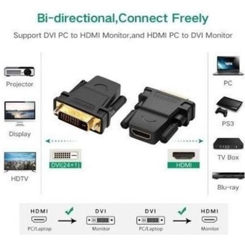 Adaptateur DVI-D 24+1 mâle vers HDMI femelle. - 2