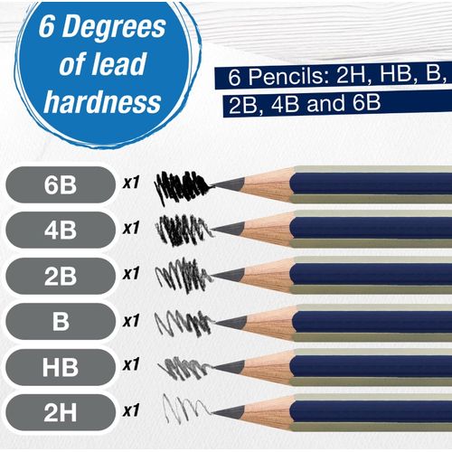 Set de Dessin Graphite Faber-Castell Goldfaber 8 Pièces – 6 Crayons 2H à 6B, Gomme et Taille-Crayon - 3