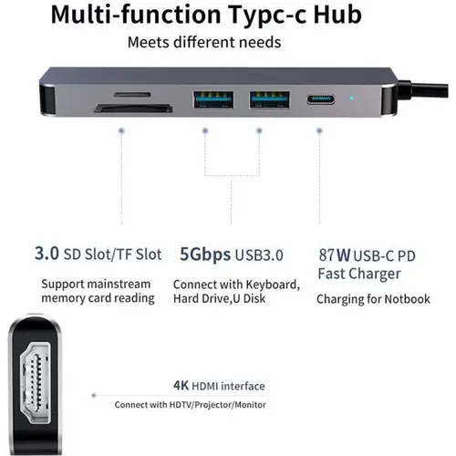 Hub USB-C AirPlus 6-en-1 : HDMI, PD 87 W, USB 3.0, SD et microSD - 3