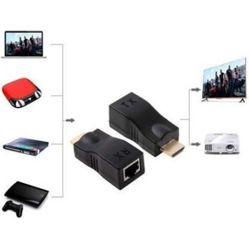 Extendeur HDMI sur câble RJ45 jusqu’à 30 m en 1080p - 3