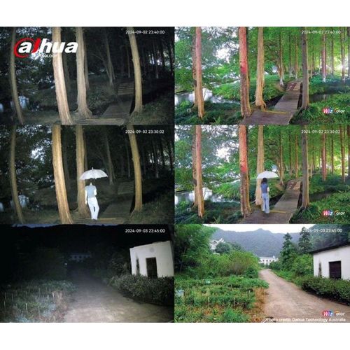 كاميرا Dahua HDCVI 5MP Bullet WizColor بإضاءة مزدوجة 50 م مع صوت (HAC-HFW1549X-IL-A-PRO) - 6