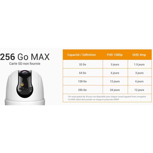 بطاقة ذاكرة Imou S1 بسعة 128 جيجابايت microSDXC عالية السرعة لكاميرات المراقبة وتسجيل فيديو 4K - 3