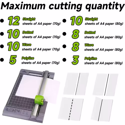 Massicot papier rotatif 4 en 1 A4 JIELISI - 3